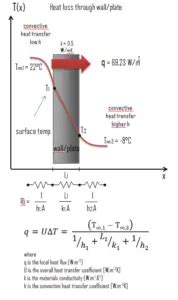 Rubber Density Meter distribution|rubber strength and conductivity.